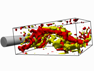 Colorful Fluid Dynamics